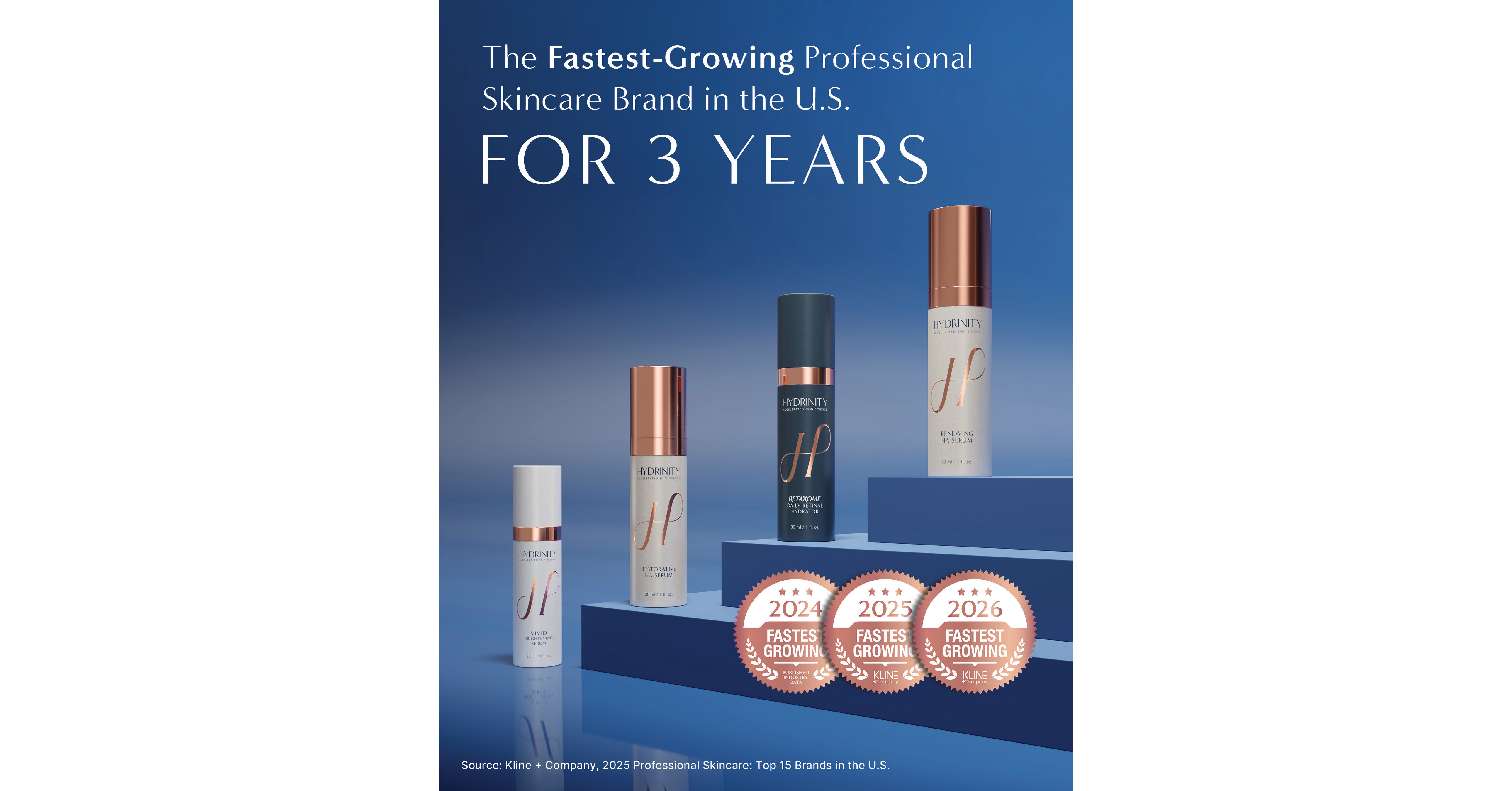 HYDRINITY Accelerated Skin Science Recognized by Kline & Company for Second Consecutive Year as Fastest-Growing Professional Skincare Company