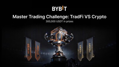 TradFi vs. Crypto: Bybit Launches 300,000 USDT Trading Challenge as Copy Trading Gains Momentum in Volatility (PRNewsfoto/Bybit)