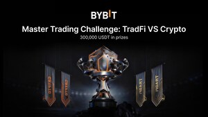 傳統金融VS加密貨幣：Bybit推出300,000個泰達幣交易挑戰賽，同時復制交易在市場波動中愈發火熱