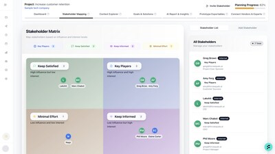 Automated Stakeholder Mapping and Collaboration