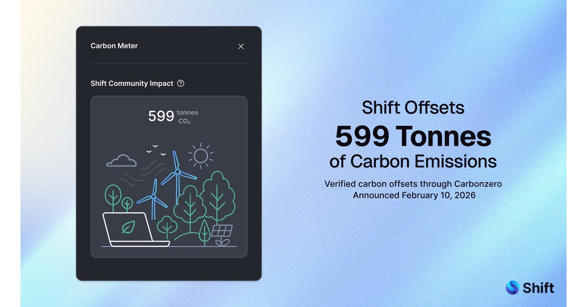 Shift Browser Advances Carbon-Neutral Browsing and Corporate ...