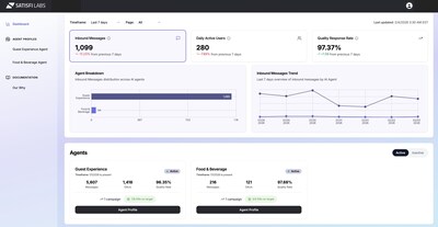 Satisfi Labs Agent Performance Console