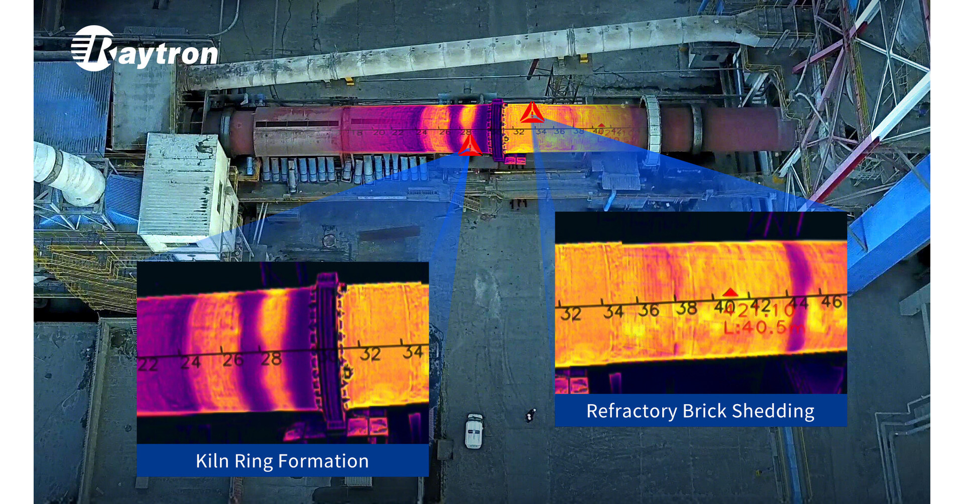From Reactive to Predictive: Raytron Unveils AI-Powered Infrared Tech ...