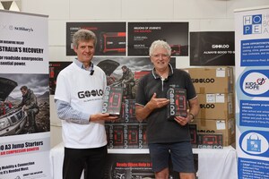 Mission Ready: GOOLOO Equips Australian Volunteer Fire Fleets with Critical Auto-Rescue Gear