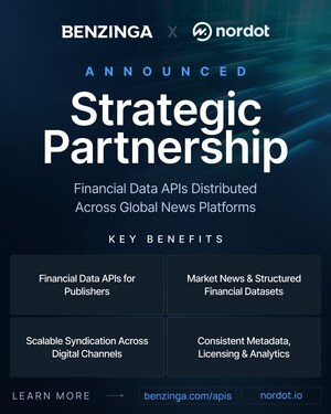 Benzinga Expands Channel Distribution With Nordot to Deliver Financial Data APIs Across Global News Platforms