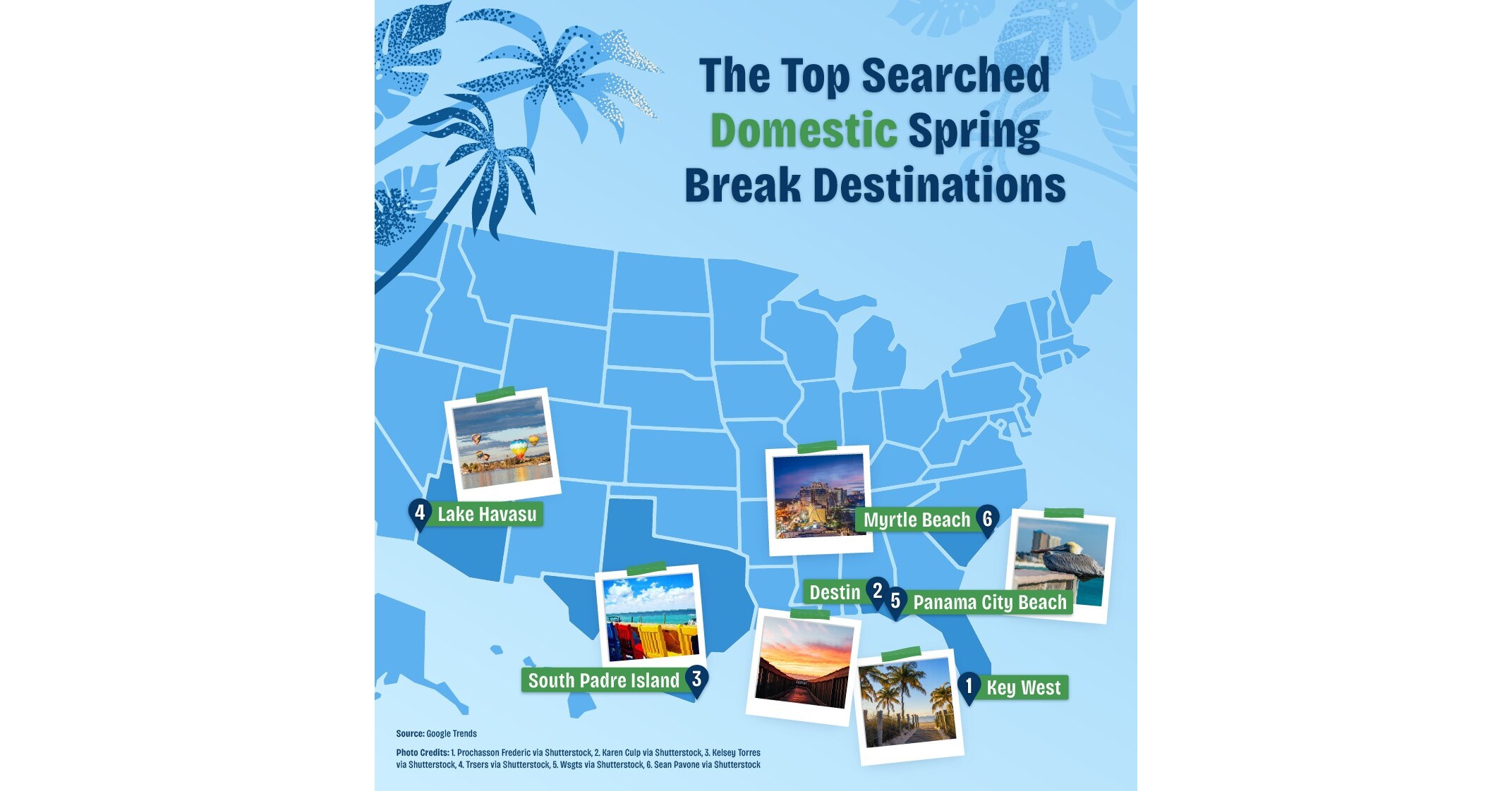 Upgraded Points Reveals Each State's Top-Searched Spring Break ...