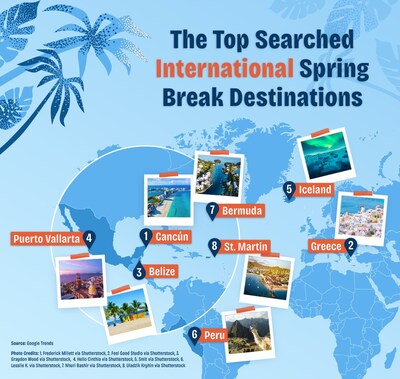 The Top Searched International Spring Break Locations