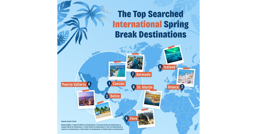 Upgraded Points Reveals Each State's Top-Searched Spring Break ...