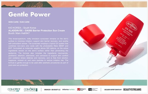 Source: Cosmoprof North America Miami 2026