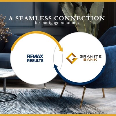 A Seamless Connection - ReMax Results and Granite Bank