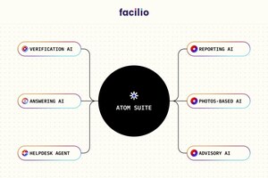 Facilio Launches Autonomous AI Agents to Automate Manual Back-Office Work in Facilities Management