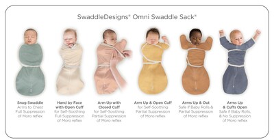 SwaddleDesigns Omni Swaddle Sack is the Most Versatile Swaddle from day one through the rolling stage. The Omni Swaddle Sack offers parents more hand and arm position options to adjust how they swaddle as baby develops and grows.
