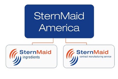 Planteneers and SternMaid America Join Forces as a United SternMaid America Team