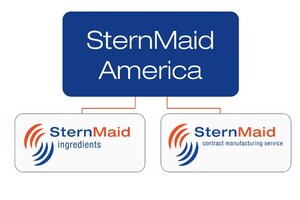 Planteneers and SternMaid America Join Forces as a United SternMaid America Team