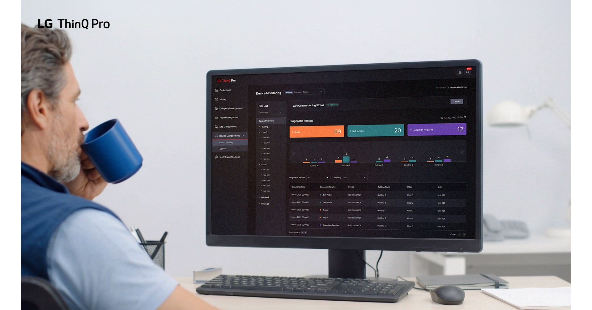 LG ELECTRONICS DEBUTS LG THINQ PRO FOR NORTH AMERICAN B2B CUSTOMERS AT KBIS 2026