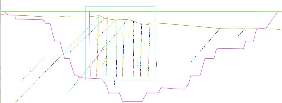 Figure 3: Long section, looking north. Stage 1, starter pit outlined. Vertical holes delineate the grade control program drillholes; inclined holes are historic diamond drill holes included in the MRE estimate (CNW Group/Mayfair Gold Corp.) Figure 3: Long section, looking north. Stage 1, starter pit outlined. Vertical holes delineate the grade control program drillholes; inclined holes are historic diamond drill holes included in the MRE estimate (CNW Group/Mayfair Gold Corp.)