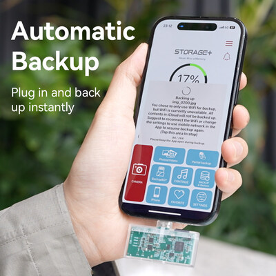 Conner Introduces the World's First "Pocket Cloud" via Kickstarter Soft Launch