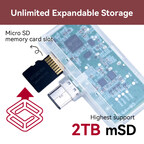 Swappable MicroSD card up to 2TB