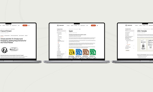 Rudholm Group Compliance Portal