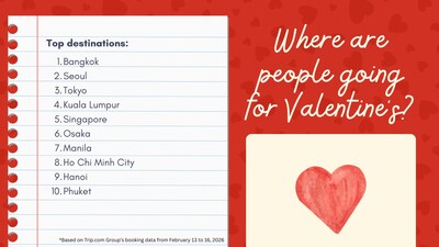 (PRNewsfoto/Trip.com Group)