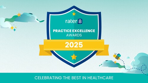 rater8's 2025 Practice Excellence Awards celebrate the medical practices and providers delivering exceptional patient experiences.