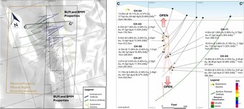 Figure 1.2 Plan view of the project area showing BLM and Blue Moon Metals property boundaries, historical and planned surface and underground drillholes, and the location of the exploration decline (left). Cross-section C–C’ (right) illustrating the Blue Moon mineral resource outline, selected drill intercepts, underground and surface drilling. (CNW Group/Blue Moon Metals) Figure 1.2 Plan view of the project area showing BLM and Blue Moon Metals property boundaries, historical and planned surface and underground drillholes, and the location of the exploration decline (left). Cross-section C–C’ (right) illustrating the Blue Moon mineral resource outline, selected drill intercepts, underground and surface drilling. (CNW Group/Blue Moon Metals)