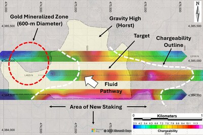 Figure 1 – Chargeability with Gravity High Proximal to the Gold Mineralized Zone. (CNW Group/Black Mammoth Metals Corp)