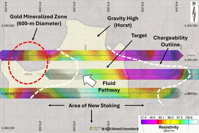 Figure 2 – Resistivity with Gravity High Proximal to the Gold Mineralized Zone. (CNW Group/Black Mammoth Metals Corp)