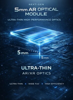 A next-generation 5mm ultra-thin AR optical module showcasing high-performance optics with wide field of view and high efficiency