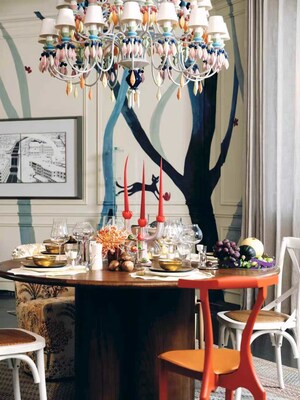 Unable to view the image, Please provide a valid URL.