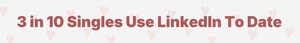 Resume.org Survey: 3 in 10 Singles Use LinkedIn as a Dating App and Invite Coworkers To Slide Into Their DMs