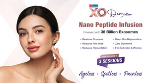 Dr Batra's® Launches XODerma in Dubai - A breakthrough 36-billion exosome-powered skin treatment designed for anti-ageing, repair and radiant glow