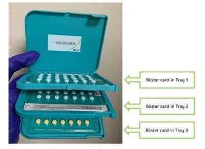 Proper package (CNW Group/Health Canada (HC)) Proper package (CNW Group/Health Canada (HC))