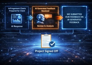 Turning AI Scrutiny of patent infringement charts into Client Confidence by Scintillation Research
