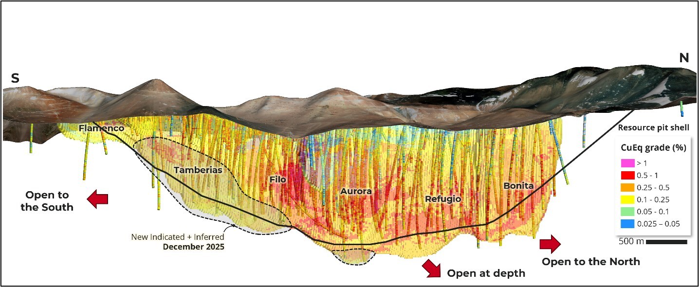 Figure 1. Longitudinal section through Filo del Sol Mineral Resource block model. Filo del Sol Mineral Resource has been defined over a total area of 10 square km, with an approximate surface area of 6.5 km by 1.5 km. (CNW Group/Lundin Mining Corporation) Figure 1. Longitudinal section through Filo del Sol Mineral Resource block model. Filo del Sol Mineral Resource has been defined over a total area of 10 square km, with an approximate surface area of 6.5 km by 1.5 km. (CNW Group/Lundin Mining Corporation)