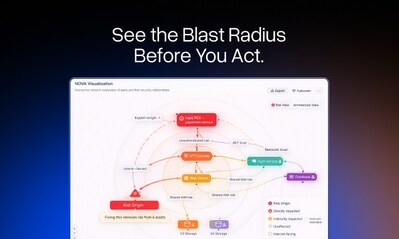 See the impact of cyber threats