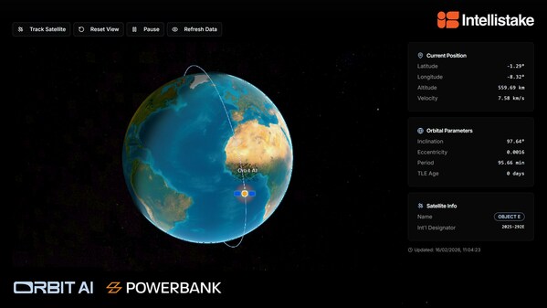 Unable to view the image, Please provide a valid URL.