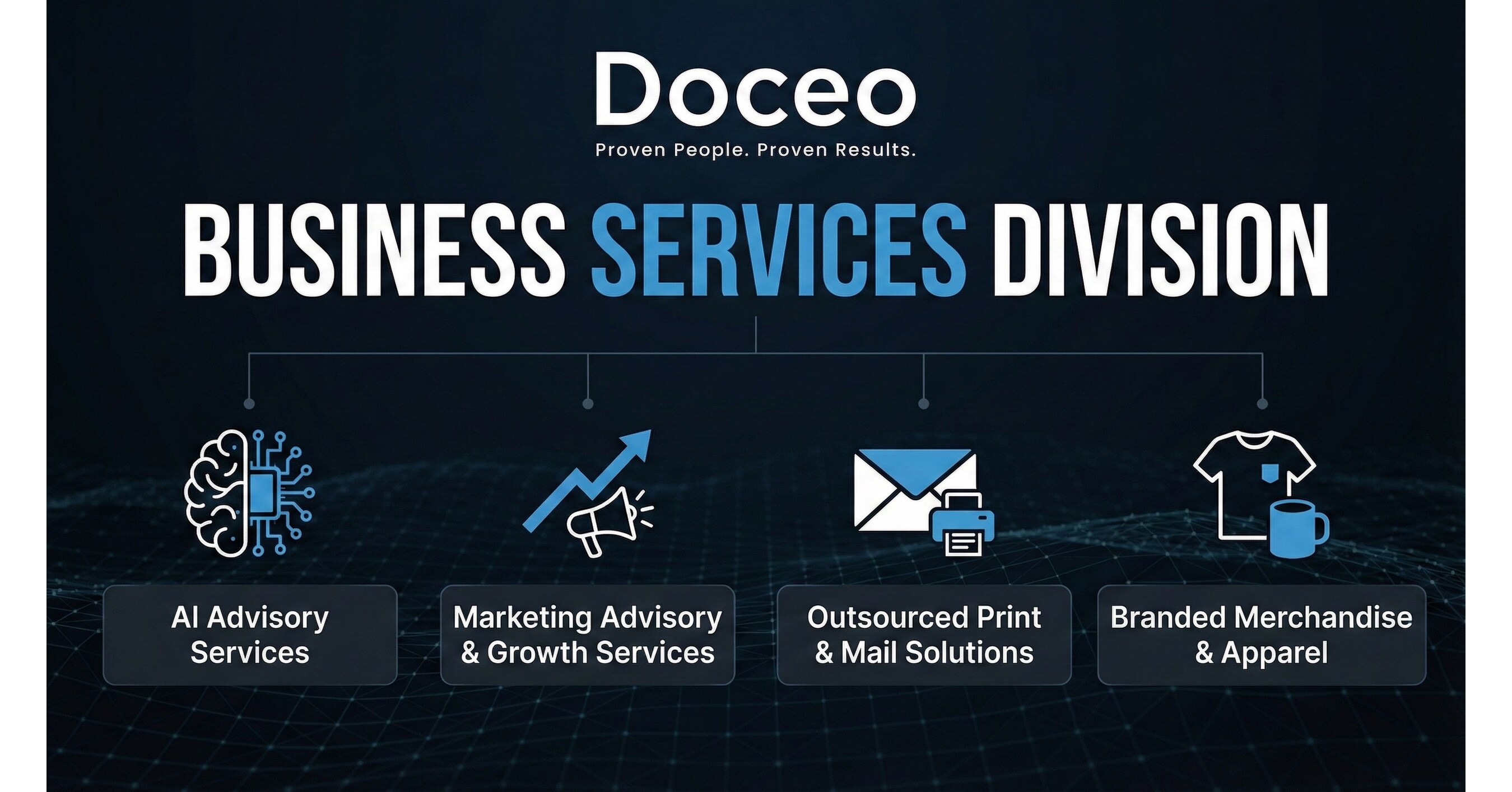 Doceo Launches Business Services Division, Expanding Capabilities in AI, Marketing, Print, and Branded Merchandise