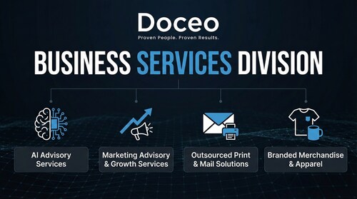 Doceo Business Services Division