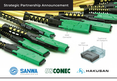 US Conec, SANWA, and Hakusan announce strategic partnership to expand MMC VSFF Ecosystem.