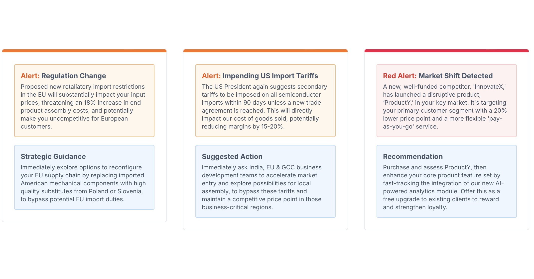 IMN Market Intelligence Platform Achieves 99%+ Hallucination-Free Benchmark, Setting New Industry Standard for Data Integrity IMN Market Intelligence Platform Achieves 99%+ Hallucination-Free Benchmark, Setting New Industry Standard for Data Integrity