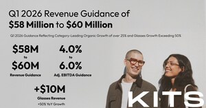 KITS Issues First Quarter 2026 Guidance Reflecting Category-Leading Organic Growth of over 25% and Glasses growth exceeding 50%