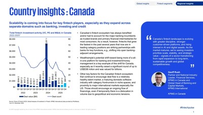 Pulse of Fintech H2โ25, KPMG International (data provided by PitchBook) / (CNW Group/KPMG LLP) (CNW Group/KPMG LLP) Pulse of Fintech H2โ25, KPMG International (data provided by PitchBook) / (CNW Group/KPMG LLP) (CNW Group/KPMG LLP)