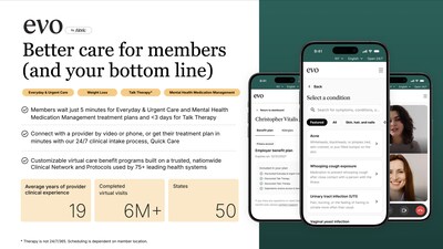 Fabric Launches Evo to Drive Cost Diversion with Faster, High-Quality Virtual Care for Employers