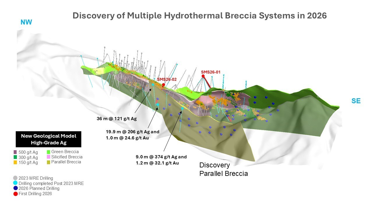 Figure 2 - 3D Model San Marcial Area – Planned Step-Out Drilling Program (CNW Group/GR Silver Mining Ltd.) Figure 2 - 3D Model San Marcial Area – Planned Step-Out Drilling Program (CNW Group/GR Silver Mining Ltd.)