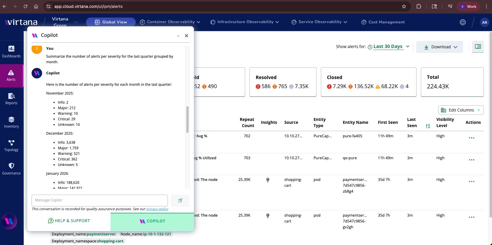 Unable to view the image, Please provide a valid URL.