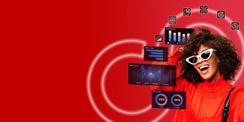 Centric Software launches enhanced pricing & inventory capabilities Centric Software launches enhanced pricing & inventory capabilities