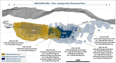 Figure 1: Map showing FDN deposit and FDNS selected drilling results (CNW Group/Lundin Gold Inc.)