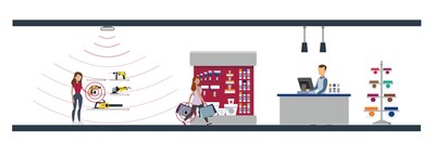 Alpha Zone 2.0 Graphic