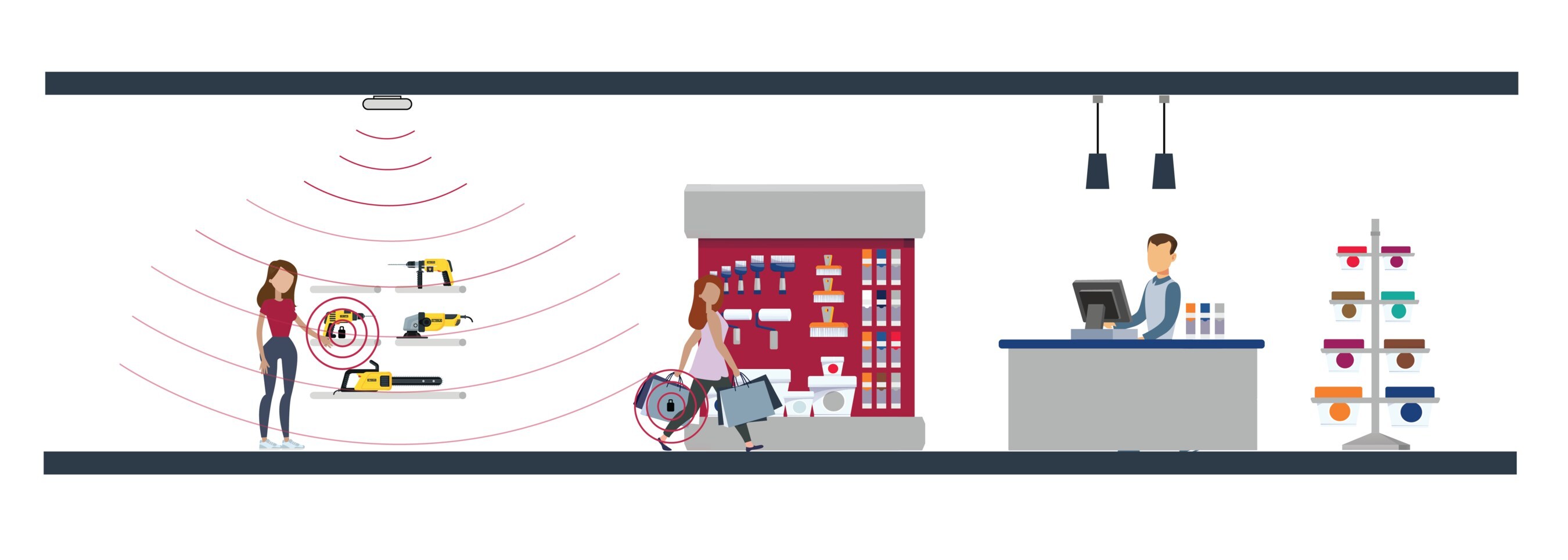 Unable to view the image, Please provide a valid URL.